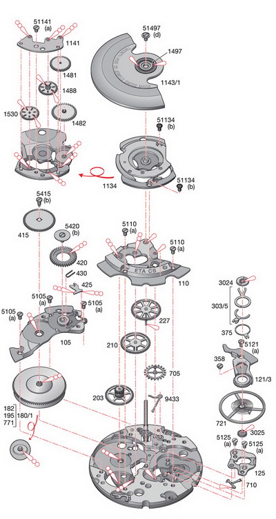 最亲民的瑞士机械表,瑞士品牌机械表299元