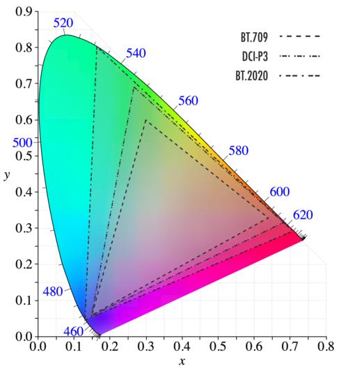 你真的懂吗原版视频,你真的懂视频的意思吗