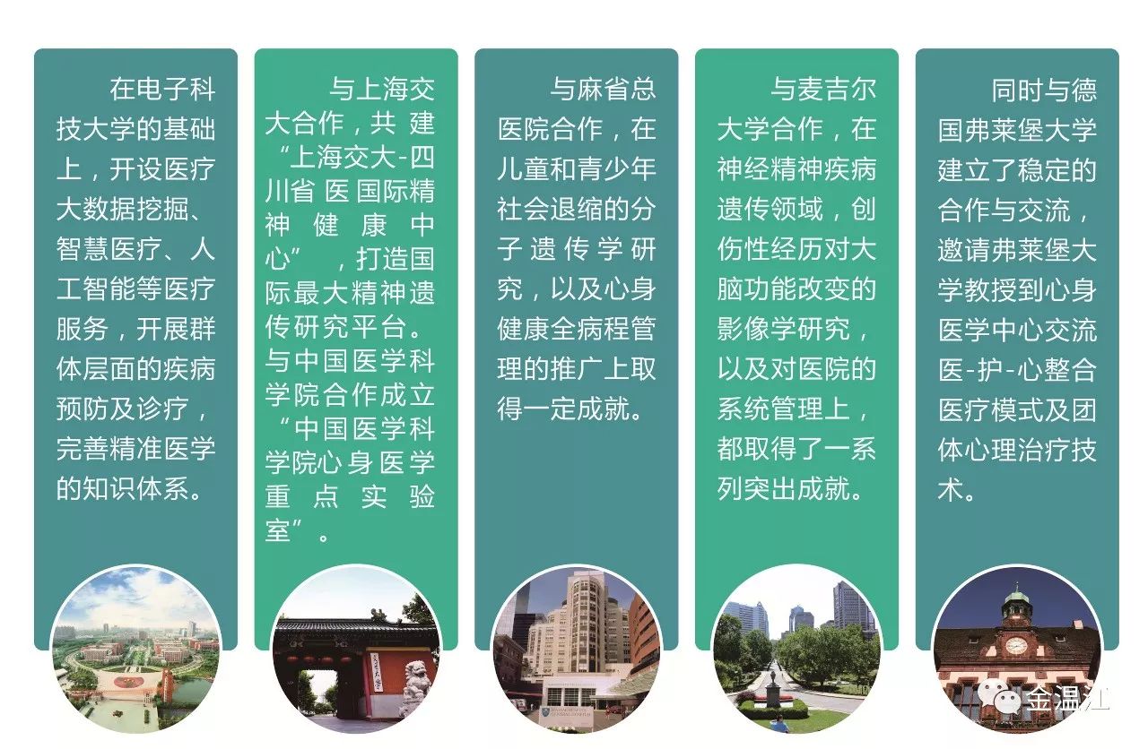 毫不夸张的说,我的脱发有救了~牵手国内外顶级机构,四川省精神医学中心在温江成立!