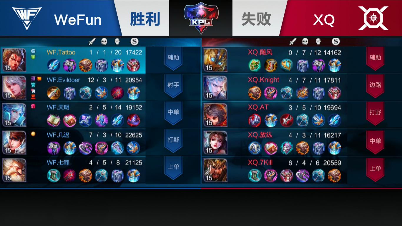 kpl季后赛es对战qg,kpl季后赛xygvsdyg