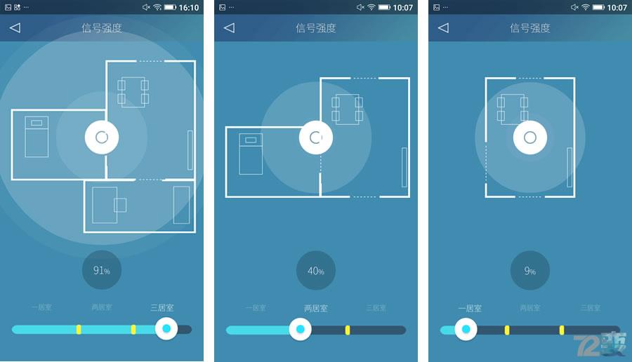 智能路由器选购指南