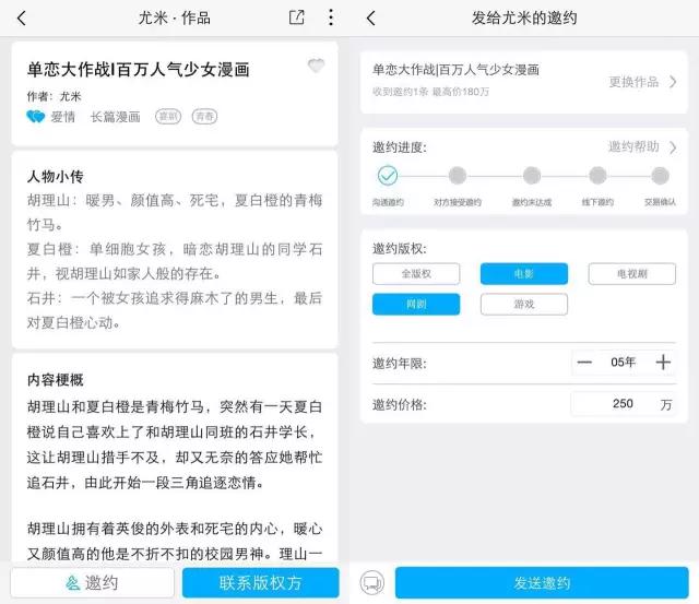 三体版权真的只卖了10万吗,三体版权卖给好莱坞了吗