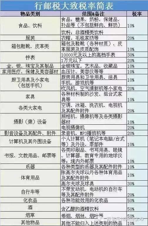 行李托运时会开箱检查吗,行李开箱