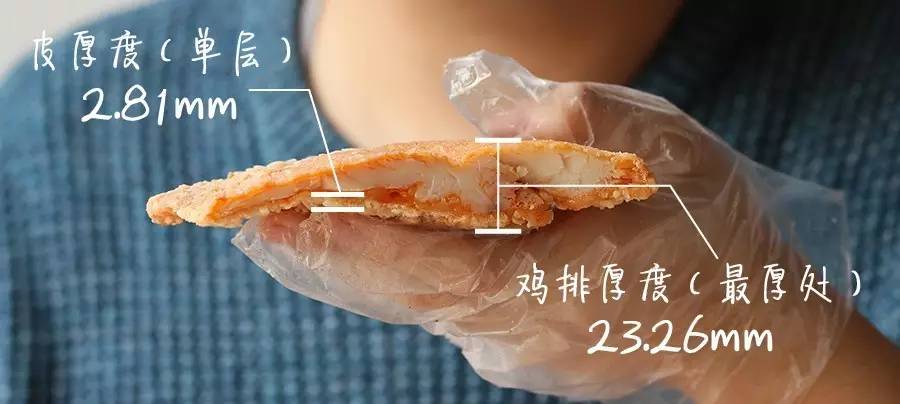 魔都炸鸡哪个牌子好吃,魔都排名第一炸鸡