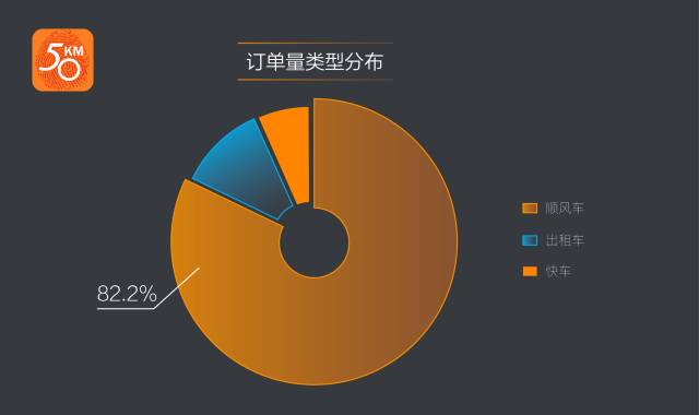 亚洲最大社区是哪里,亚洲最大社区