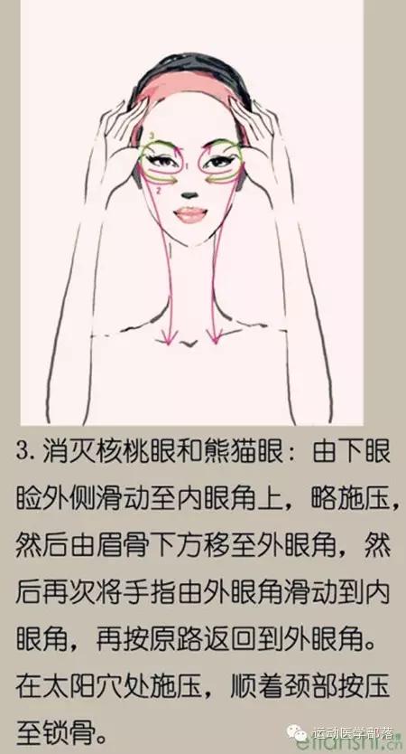 日本最火的田中徒手瘦脸按摩法,塑颜按摩手法全过程