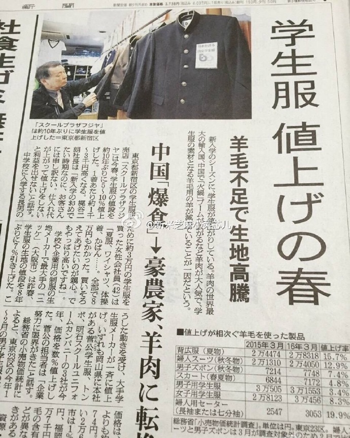 别把今天事情拖到明天,今天的事情不要留给明天