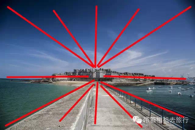 摄影构图入门与提高电子书,摄影基础知识入门构图书籍推荐