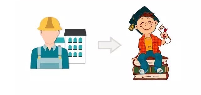 国家资助帮助了多少失学学子,国家资助圆梦少年