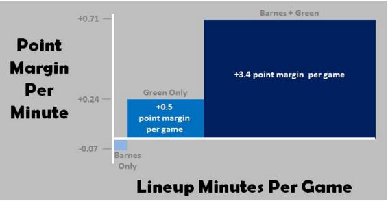 天纵奇才视频,天纵奇才合集免费