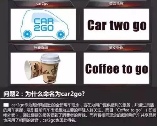 全亚洲首批“car2go”来重庆了你想赶上第一波吗?