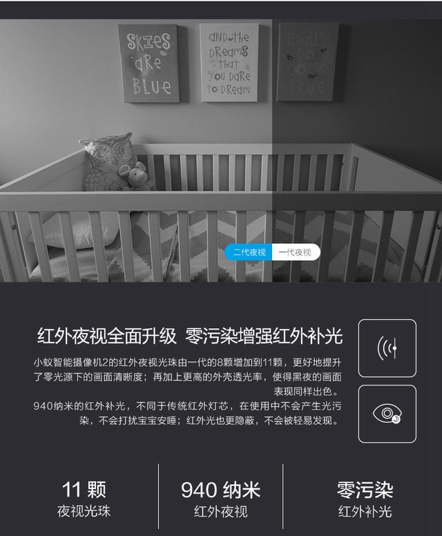 小蚁和小米摄像机哪个好,小蚁智能摄像头是小米的吗