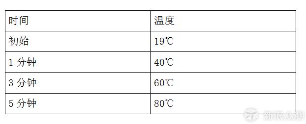 进口智能净水器,最新款的恒温净水器