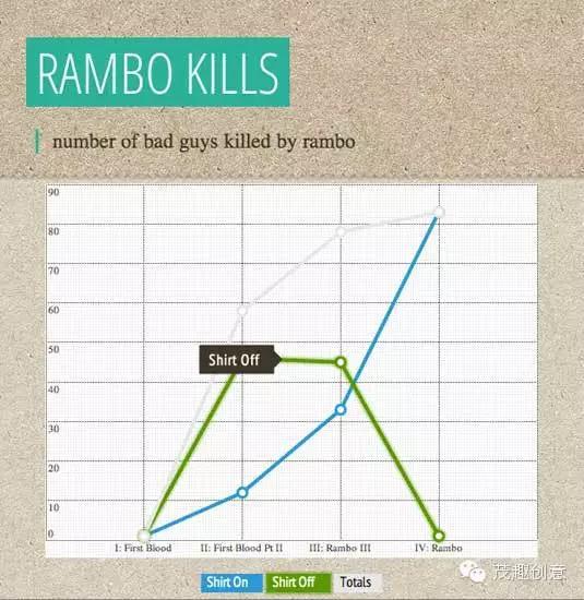 免费设计房子装修效果图软件,房屋设计软件免费自己设计