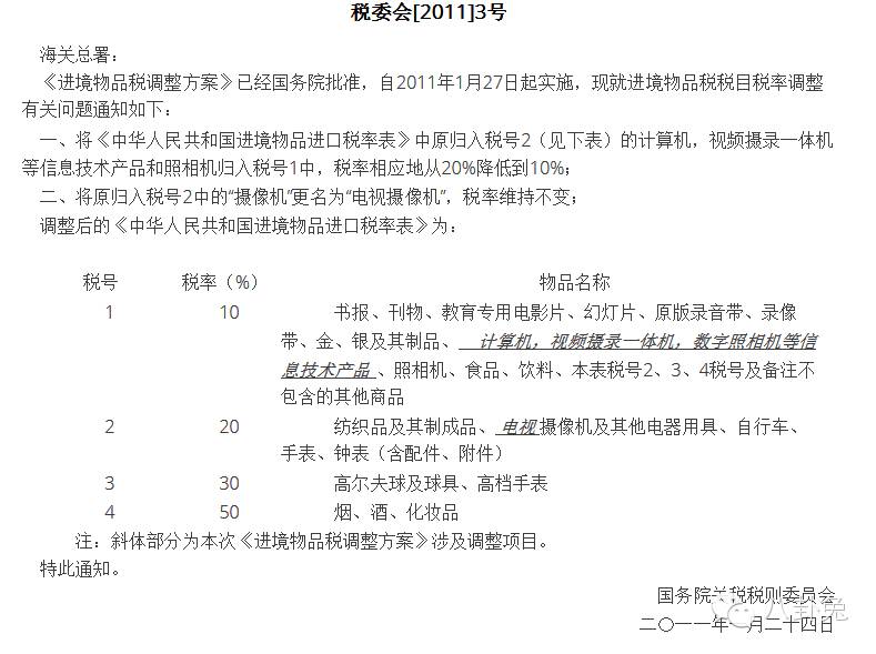 买手表最好买多贵的,还有必要花一万多买手表吗