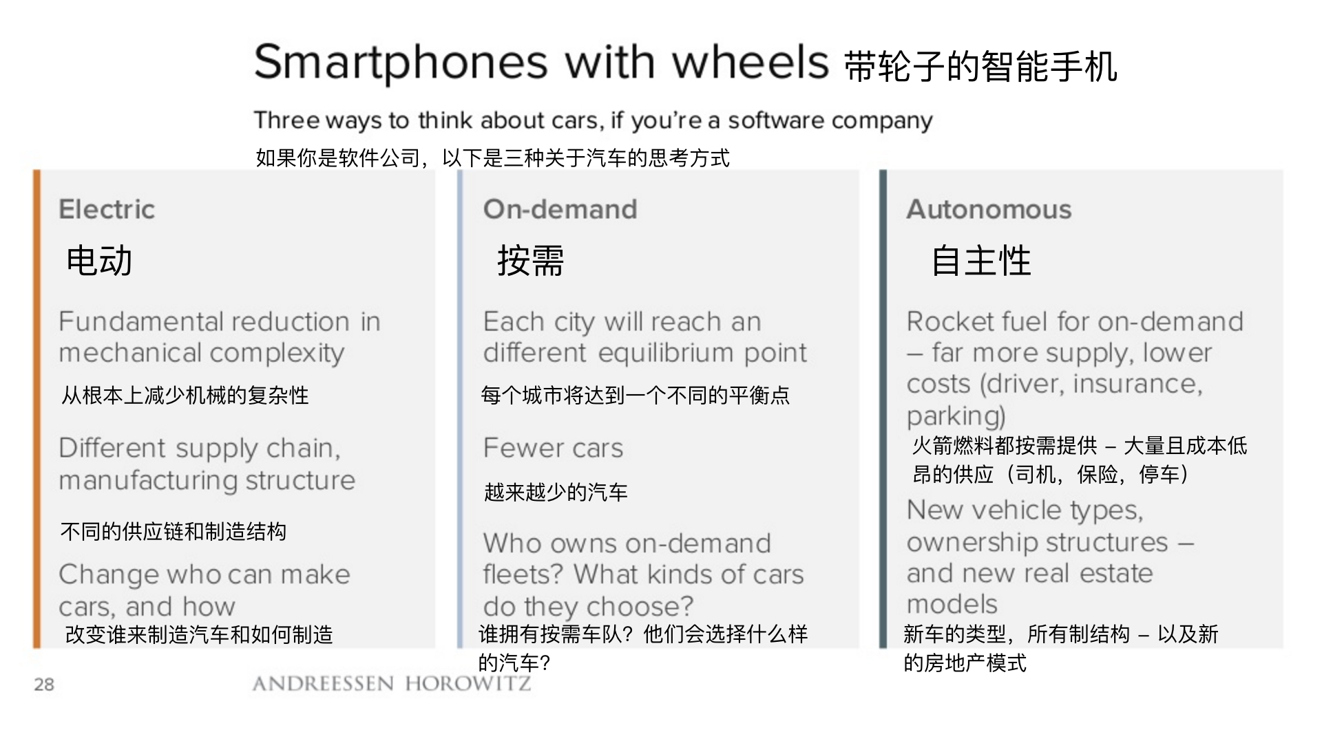 顶级风投2019,2018年顶级风投排行榜