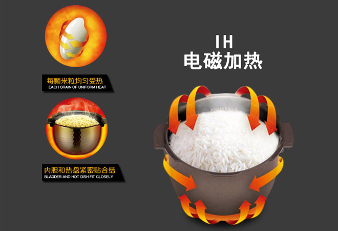 福库电饭煲哪一款最好,韩国福库电饭煲哪款性价比最高