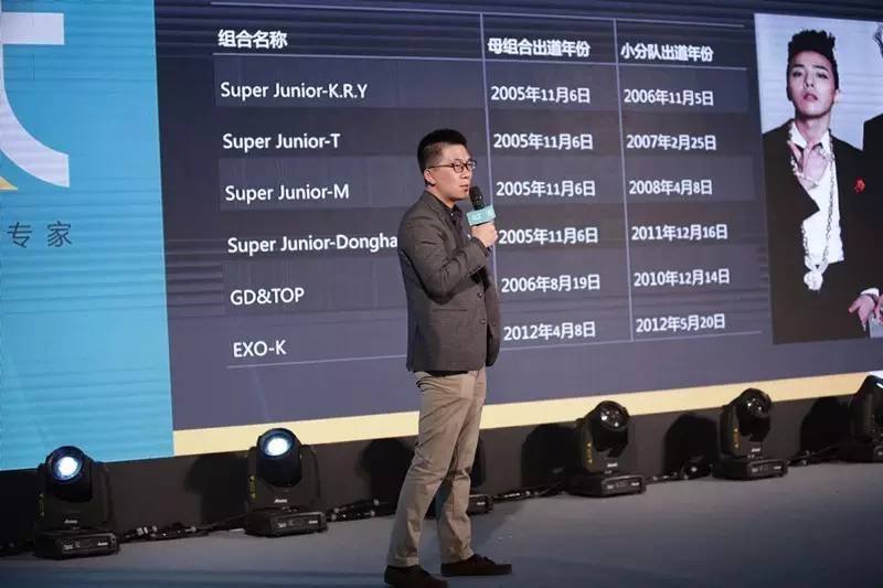 华策影视副总裁王丛,华策影视有哪些明星