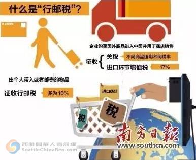 明年海淘有什么新政策 (海淘新政策有哪些)