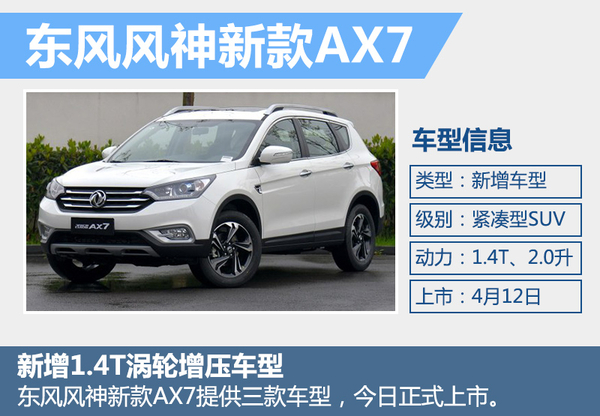 东风风神a9ax7怎么样,全新风神ax7上市时间