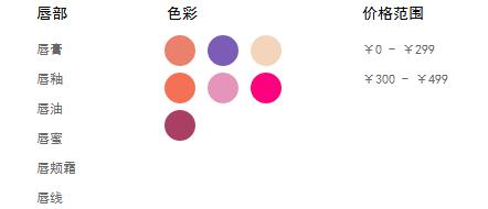 口红ysl为什么出那么多,ysl口红为什么受女生欢迎