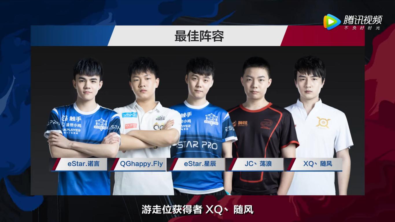 赛场最佳阵容排行,赛事mvp评选标准