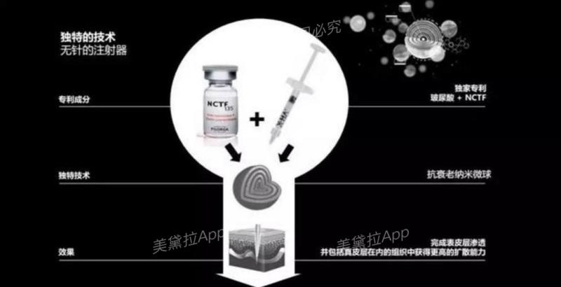 菲洛嘉水光和菲洛嘉营养水光区别,菲洛嘉水光网红