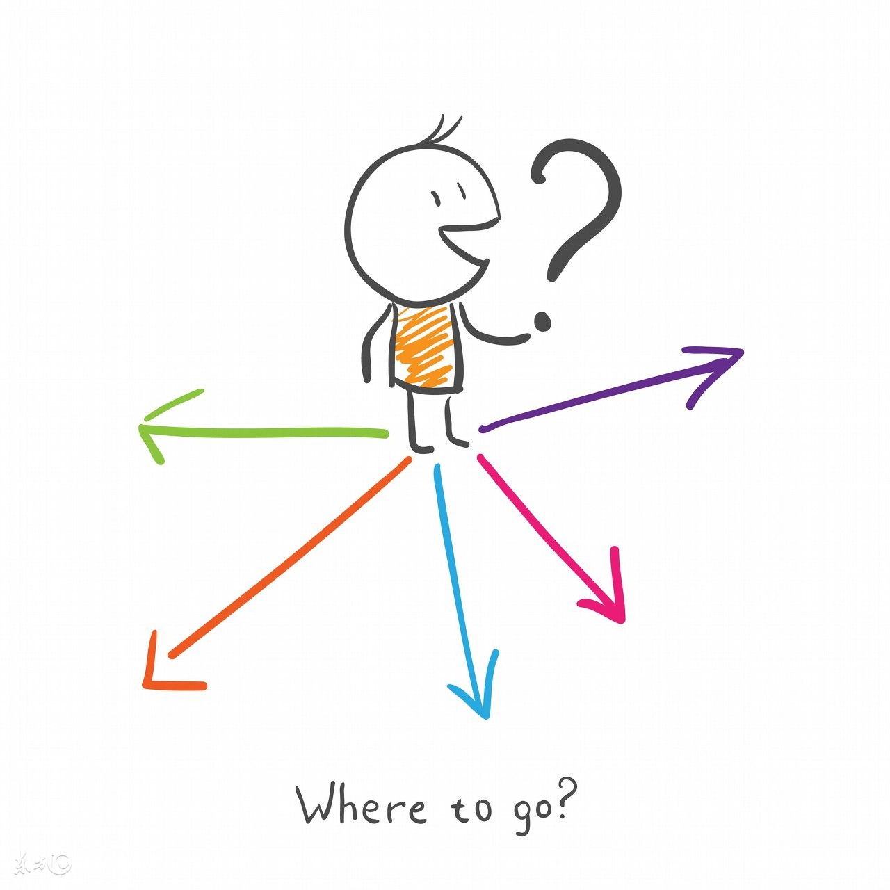 议论文该怎么过渡,议论文的论证角度