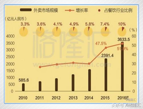 泡面鼻祖日清图片,日清巨无霸泡面