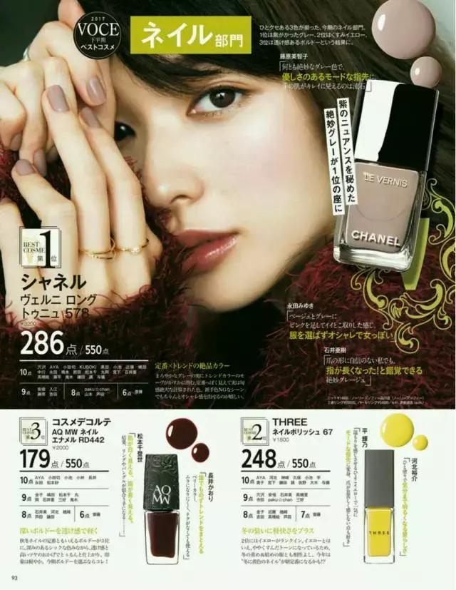 cosme大赏2017获奖单品,cosme殿堂大赏2020