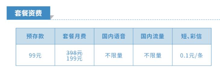 网上大流量卡哪个最有性价比,性价比最高的流量卡套餐