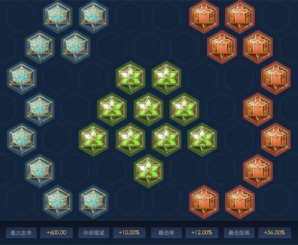 王者荣耀直播娜可露露,王者娜可露露打野思路直播