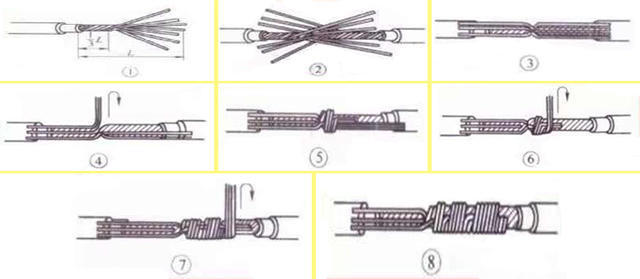 老电工教你五秒搞定一个接线头,老电工接线都是控制火线还是零线