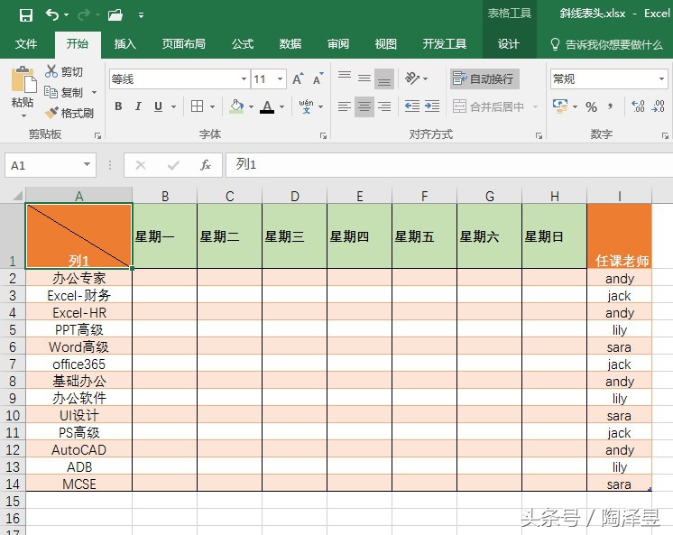斜线表头有四项怎么制作,单斜线表头和双斜线表头怎样做