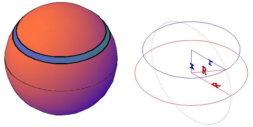 球体积的导数为什么等于其表面积,球的表面积和体积公式的推理