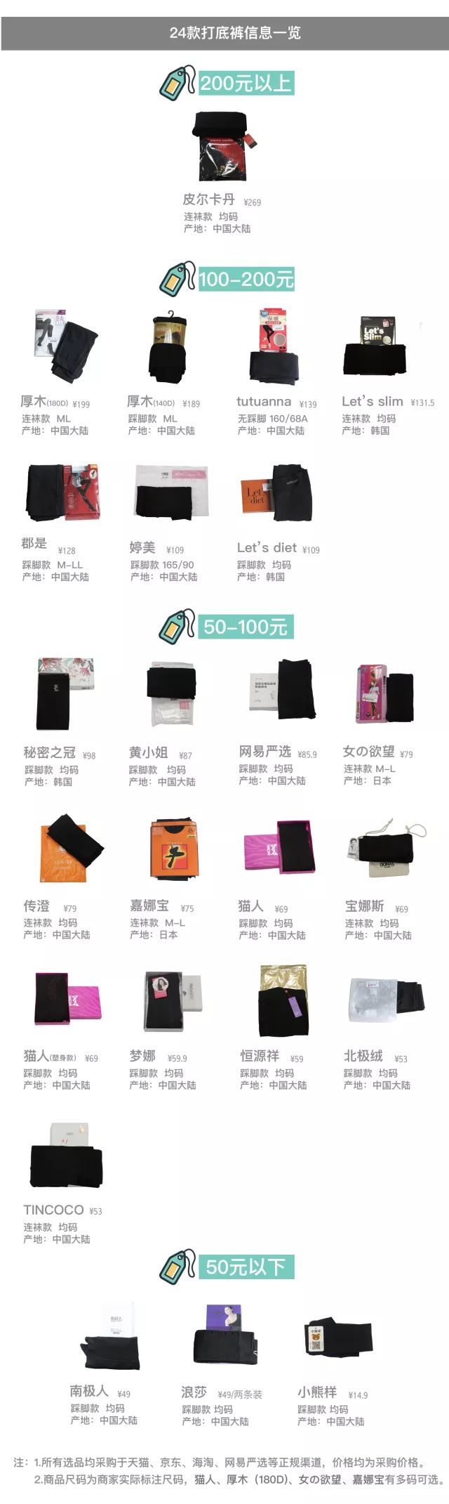 亲测144条打底裤,冬季肤色打底裤光腿神器测评