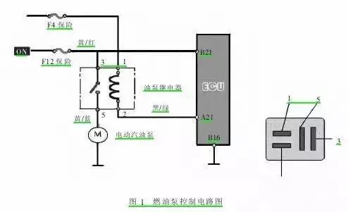 五菱之光b12发动机启动不了,五菱之光b12发动机点火不喷油