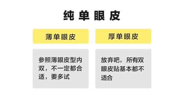 肿眼泡双眼皮贴正确的贴法,蕾丝双眼皮贴正确的贴法
