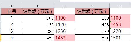 excel中countif函数的使用方法,excel怎么用countif函数
