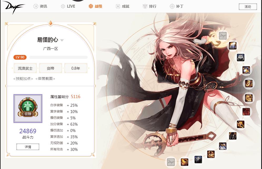 dnf黄金杯怎么继承到105级史诗,dnf2022年深渊在哪刷