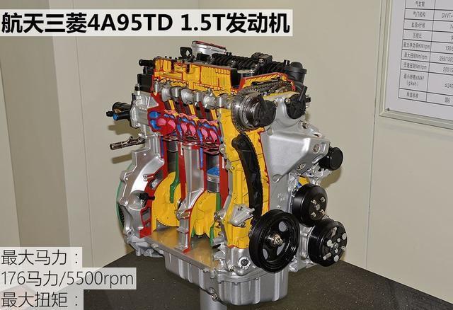 三菱发动机电喷还是直喷,沈阳航天三菱发动机制造有限公司