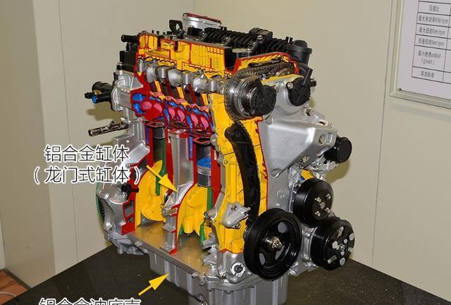 三菱发动机电喷还是直喷,沈阳航天三菱发动机制造有限公司