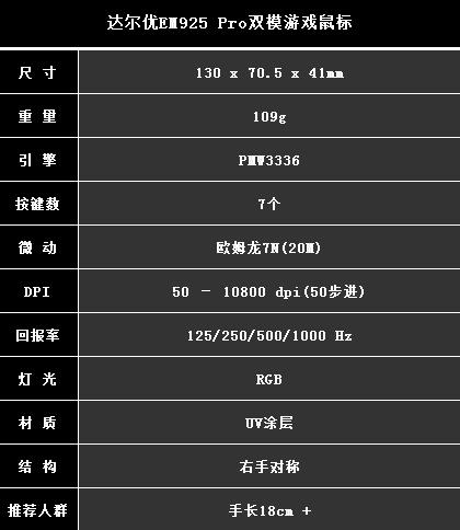 达尔优牧马人鼠标怎么调灵敏度,达尔优牧马人鼠标哪个手感好