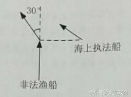 2023年国考真题及答案解析视频,2020年国考地市级申论真题及答案