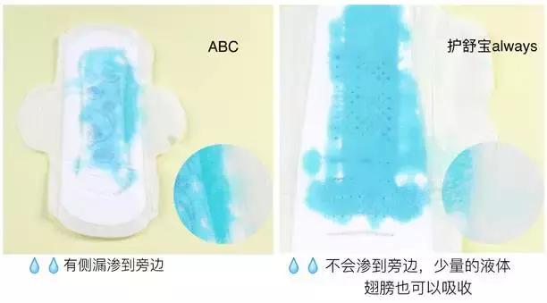 医用卫生巾日夜组合装姨妈巾,姨妈巾卫生巾推荐测评