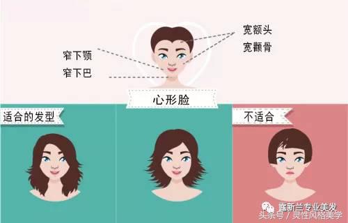 适合剪各种脸型的短发,剪完短发后怎么变得更好看