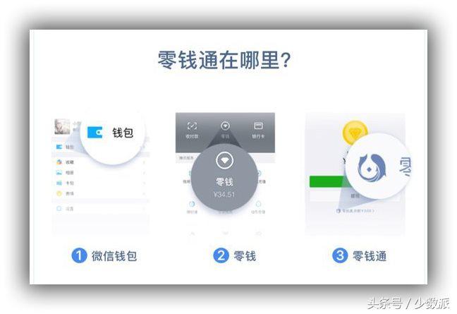 阿里有哪些赚钱方法,阿里理财年化收益