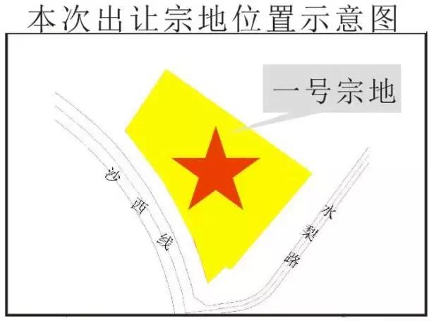 成都2021年9月放地时间,成都23年一批次集中拍地