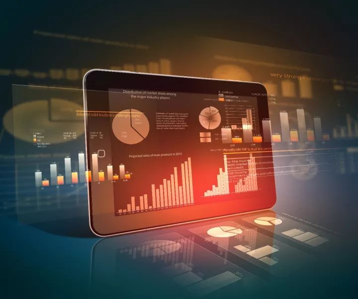 私募市场策略,私募市场调整空间