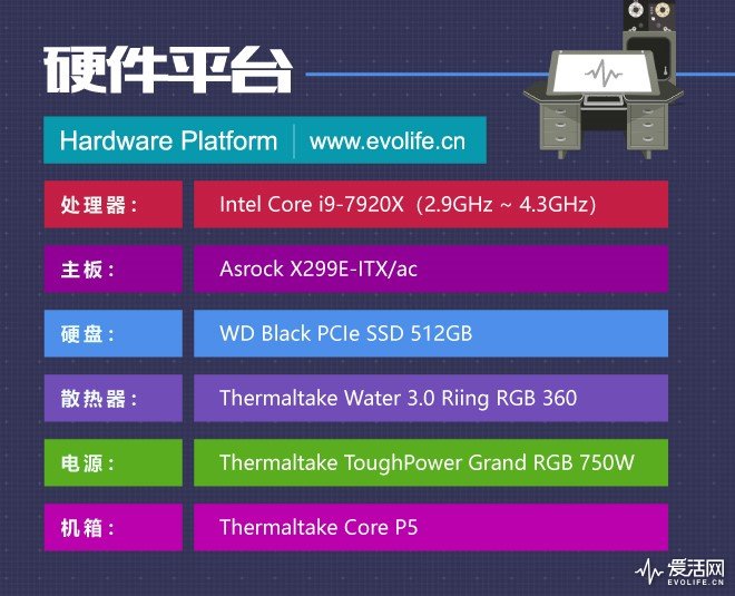 宇瞻nox内存,宇瞻nox笔记本内存